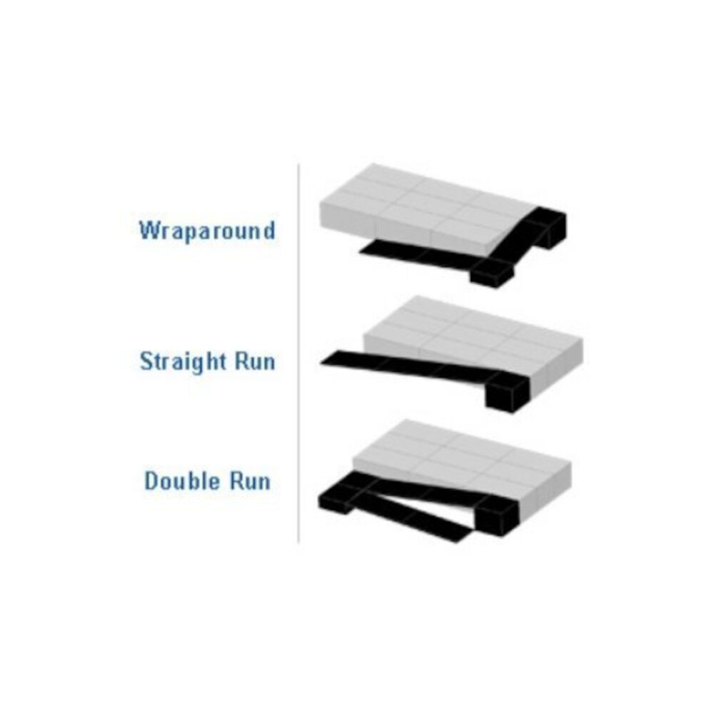 Stage Ramp Points ADA Stage Ramp Kit for Portable Stage Access | Modular Design