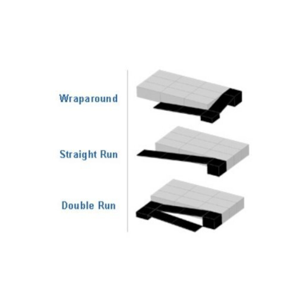 ADA Stage Ramp Kit for Portable Stage Access | Modular Design